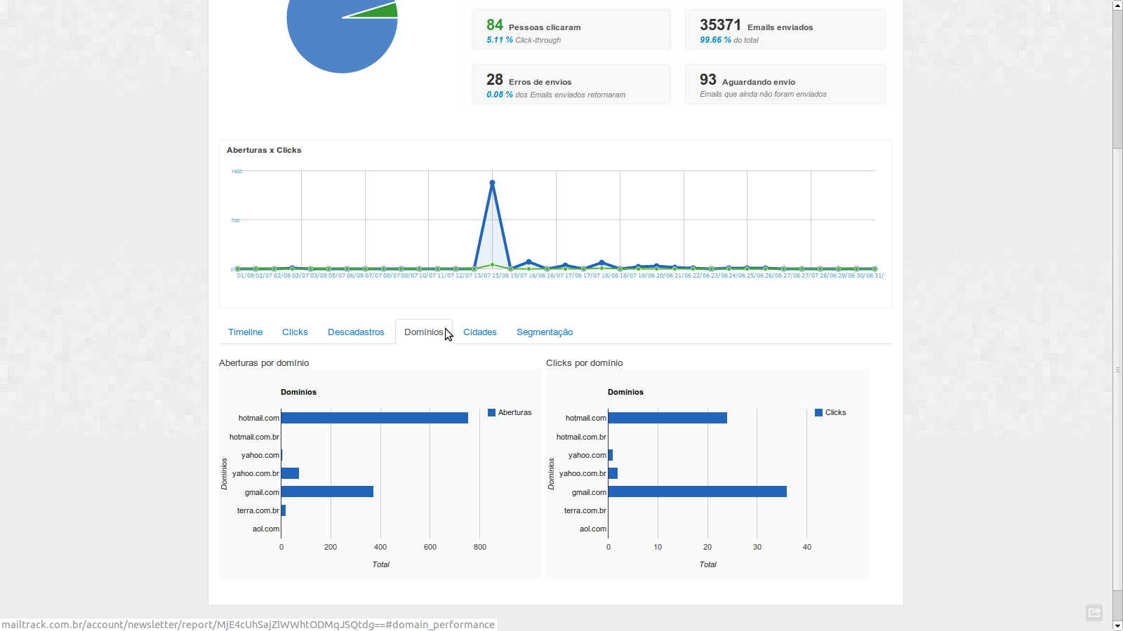 Mailtrack screenshot 20